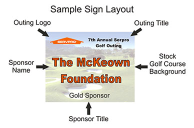 sample-sign